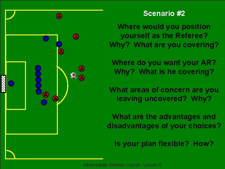 Scenario #2 A D D D D Where would you position yourself as the