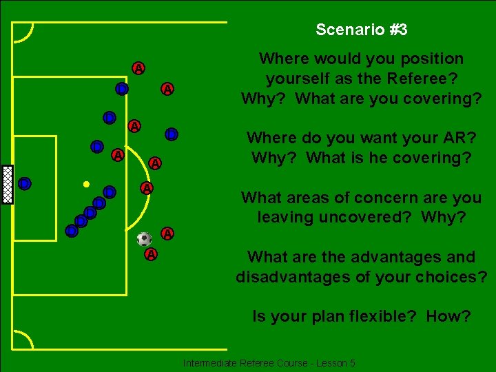 Scenario #3 Where would you position yourself as the Referee? Why? What are you