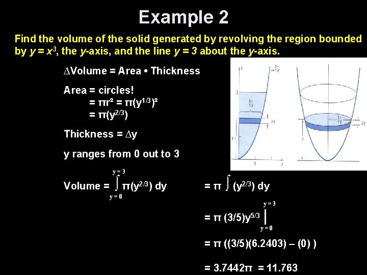 Example 2 Find the volume of the solid generated by revolving the region bounded