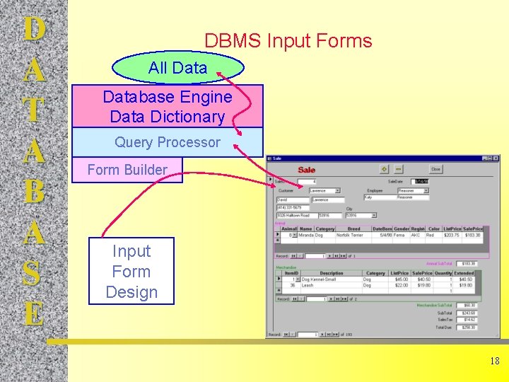 D A T A B A S E DBMS Input Forms All Database Engine