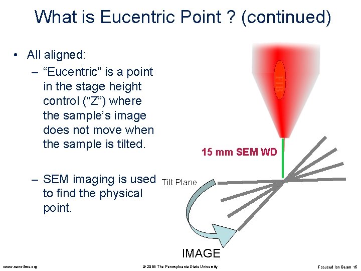 What is Eucentric Point ? (continued) • All aligned: – “Eucentric” is a point