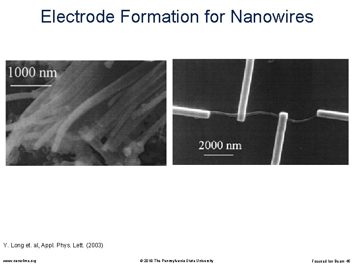 Electrode Formation for Nanowires Y. Long et. al, Appl. Phys. Lett. (2003) www. nano
