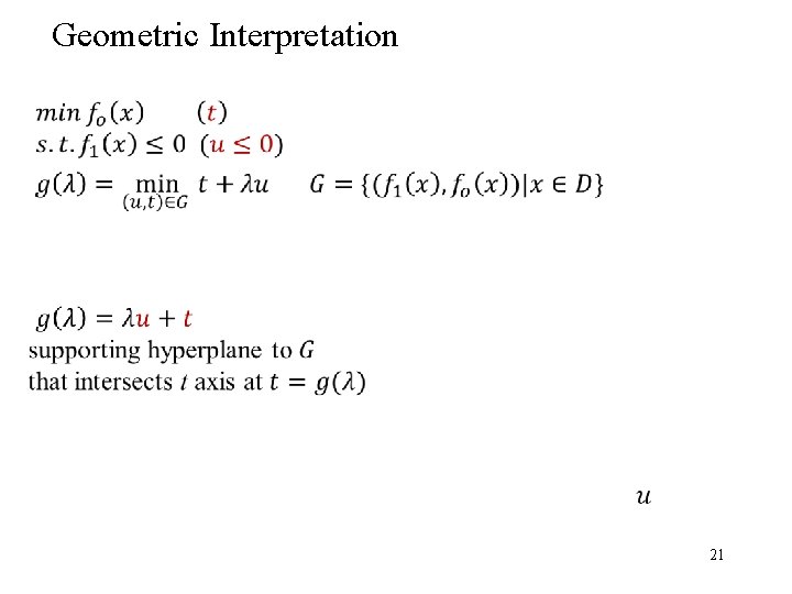 Geometric Interpretation 21 