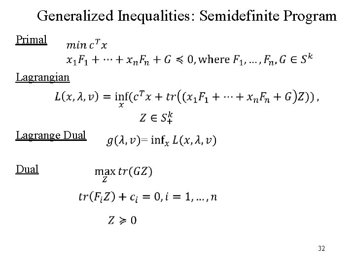 Generalized Inequalities: Semidefinite Program Primal Lagrangian Lagrange Dual 32 