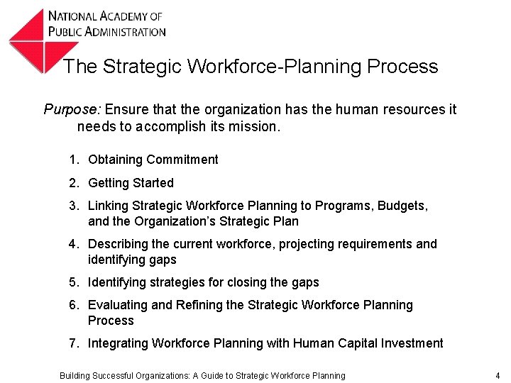 The Strategic Workforce-Planning Process Purpose: Ensure that the organization has the human resources it The Strategic Workforce-Planning Process Purpose: Ensure that the organization has the human resources it