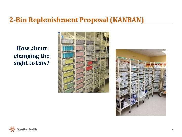 2 -Bin Replenishment Proposal (KANBAN) How about changing the sight to this? 5 