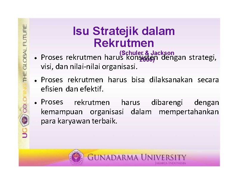 Isu Stratejik dalam Rekrutmen (Schuler & Jackson harus konsisten 2006) dengan Proses rekrutmen visi,