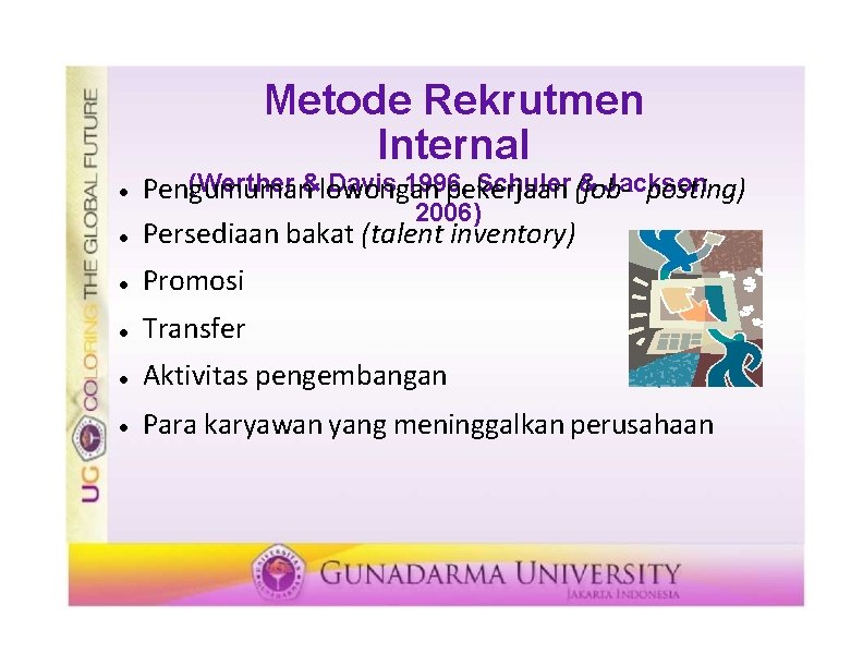 Metode Rekrutmen Internal (Werther &lowongan Davis 1996, Schuler (job& Jackson posting) Pengumuman pekerjaan Persediaan