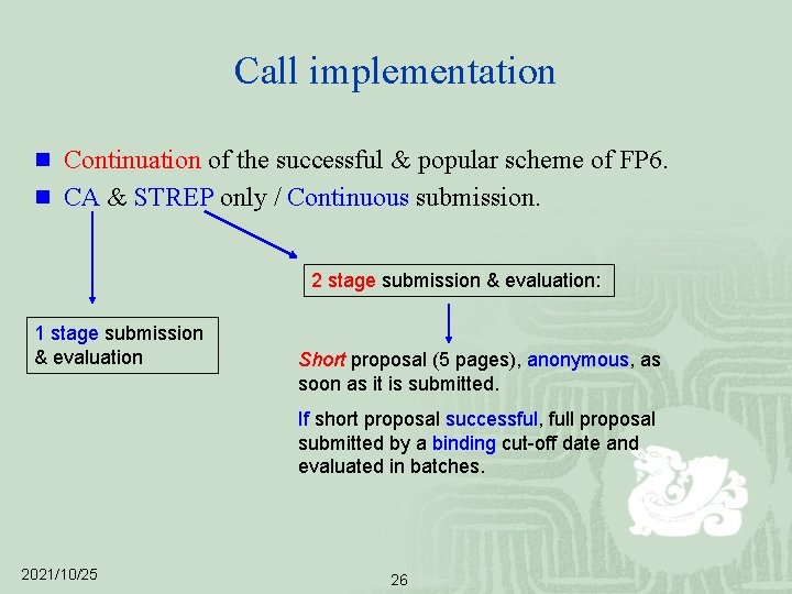 Call implementation n Continuation of the successful & popular scheme of FP 6. n
