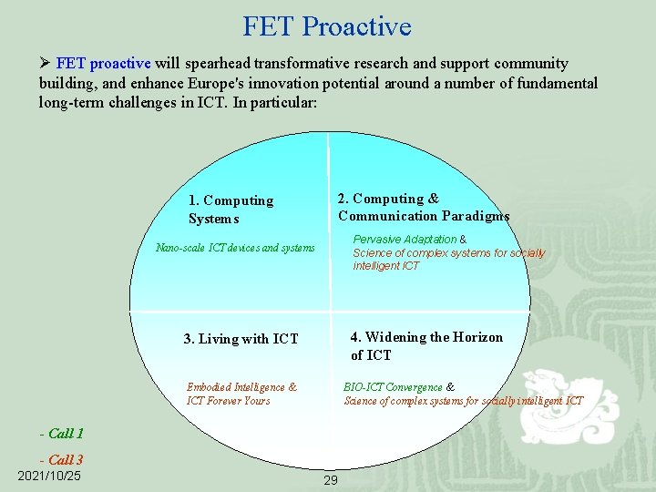 FET Proactive Ø FET proactive will spearhead transformative research and support community building, and