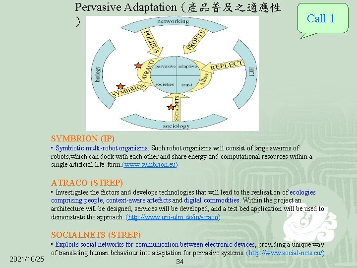 Pervasive Adaptation (產品普及之適應性 ) Call 1 SYMBRION (IP) • Symbiotic multi-robot organisms. Such robot