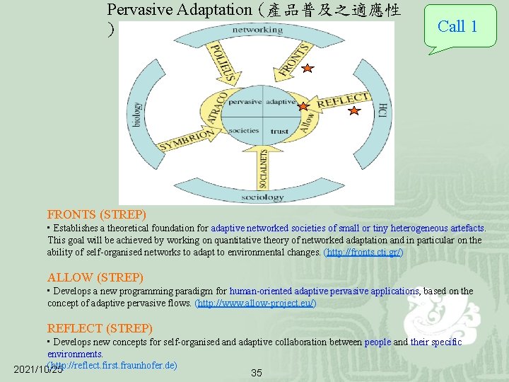 Pervasive Adaptation (產品普及之適應性 ) Call 1 FRONTS (STREP) • Establishes a theoretical foundation for