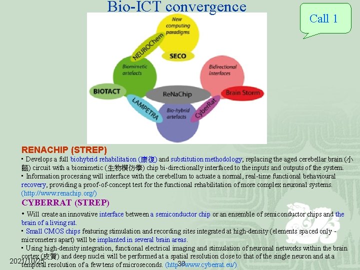 Bio-ICT convergence Call 1 RENACHIP (STREP) • Develops a full biohybrid rehabilitation (康復) and