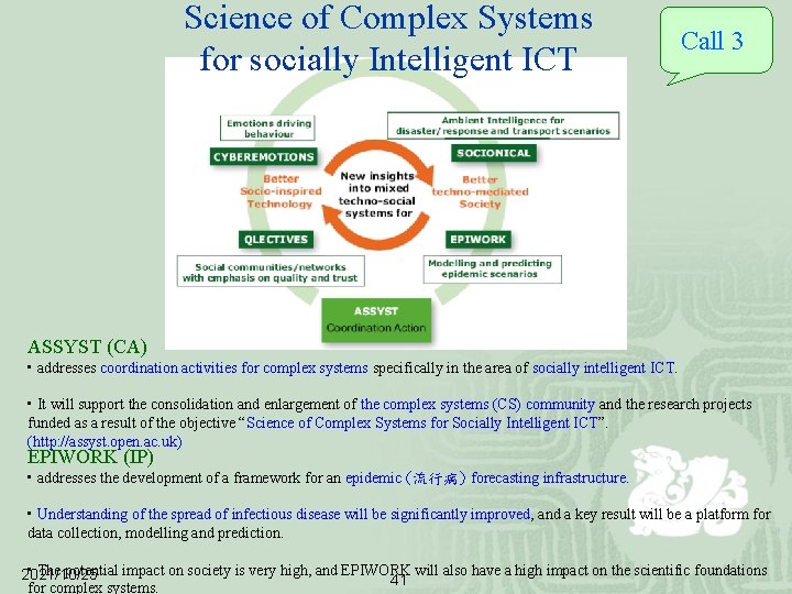 Science of Complex Systems for socially Intelligent ICT Call 3 ASSYST (CA) • addresses