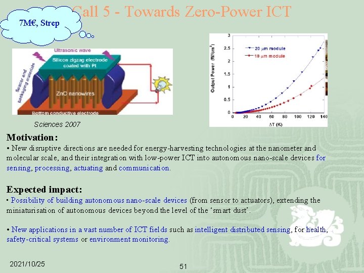 7 M€, Strep Call 5 - Towards Zero-Power ICT Sciences 2007 Motivation: • New