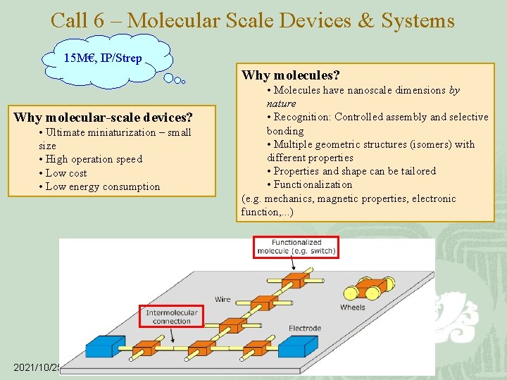 Call 6 – Molecular Scale Devices & Systems 15 M€, IP/Strep Why molecules? Why