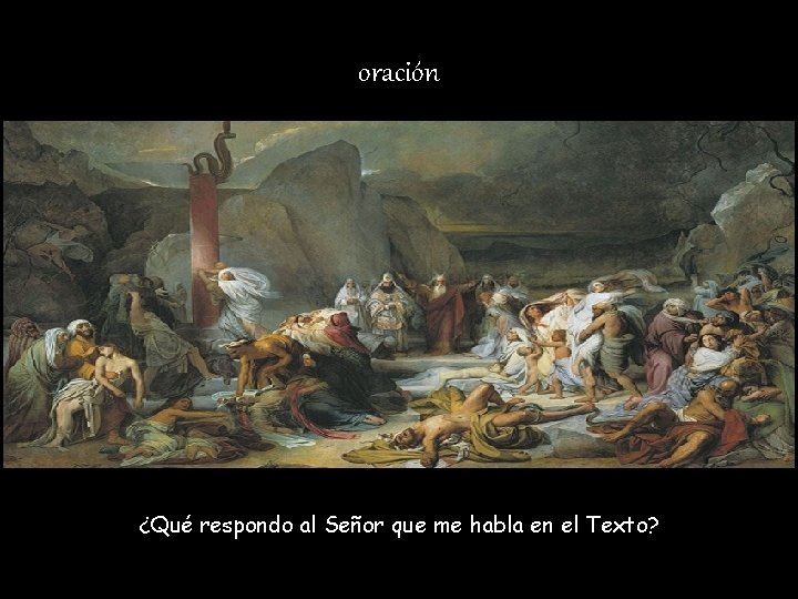 oración ¿Qué respondo al Señor que me habla en el Texto? 