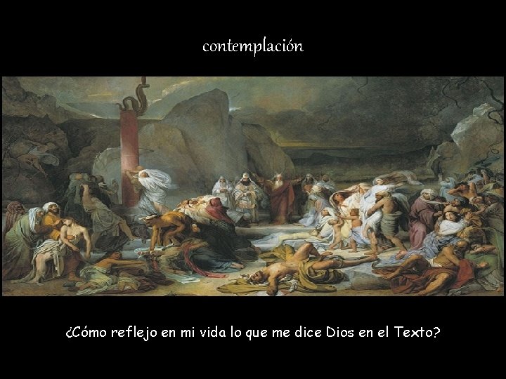 contemplación ¿Cómo reflejo en mi vida lo que me dice Dios en el Texto?