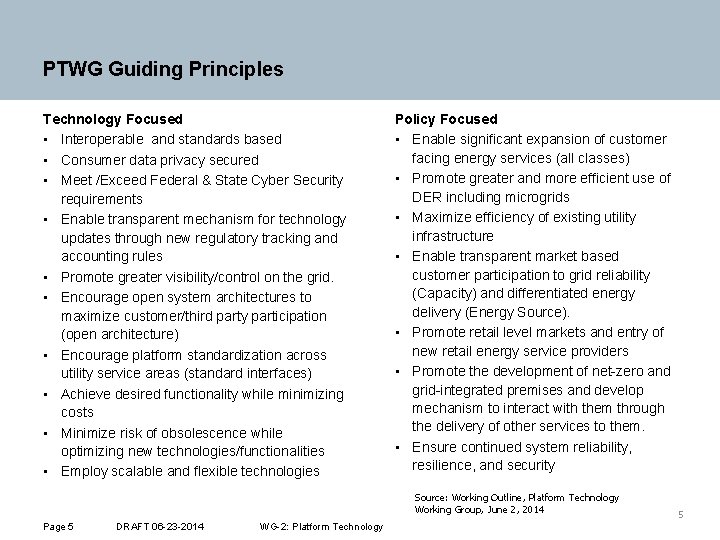 PTWG Guiding Principles Technology Focused • Interoperable and standards based • Consumer data privacy