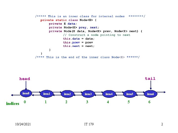 tail head item 0 indices 0 10/24/2021 item 1 1 item 2 2 item