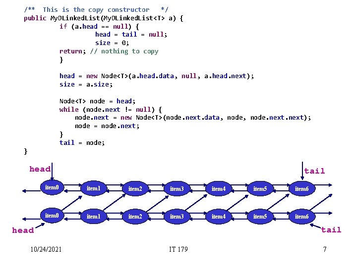 /** This is the copy constructor */ public My. DLinked. List(My. DLinked. List<T> a)