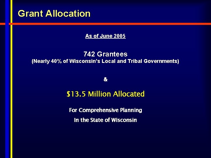 Grant Allocation As of June 2005 742 Grantees (Nearly 40% of Wisconsin’s Local and