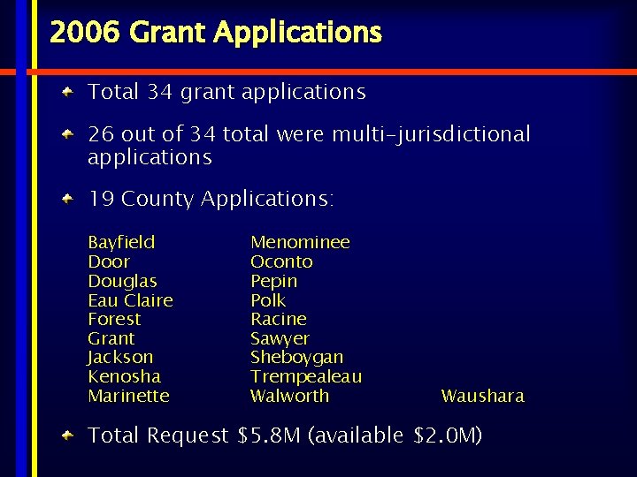 2006 Grant Applications Total 34 grant applications 26 out of 34 total were multi-jurisdictional