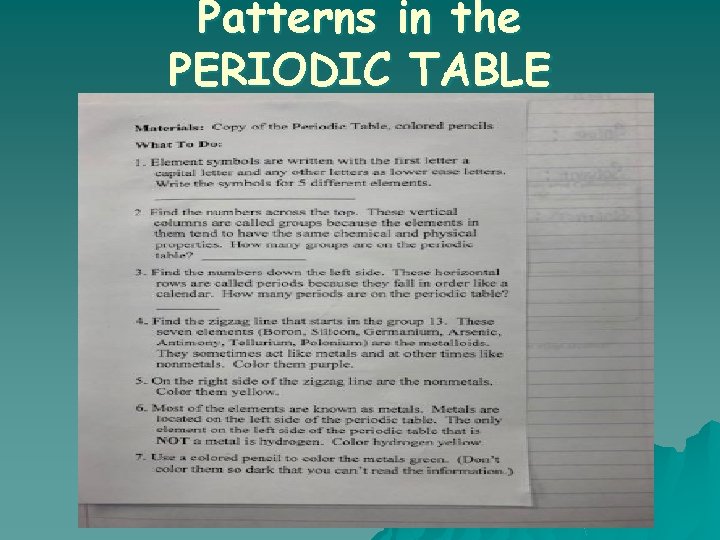 Patterns in the PERIODIC TABLE 