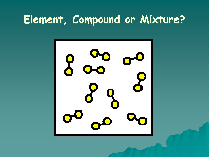 Element, Compound or Mixture? 