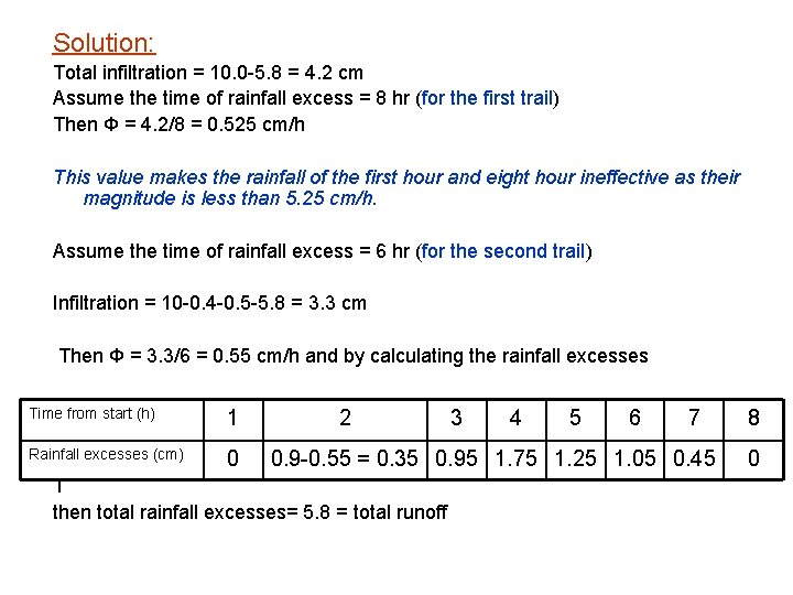 Solution: Total infiltration = 10. 0 5. 8 = 4. 2 cm Assume the