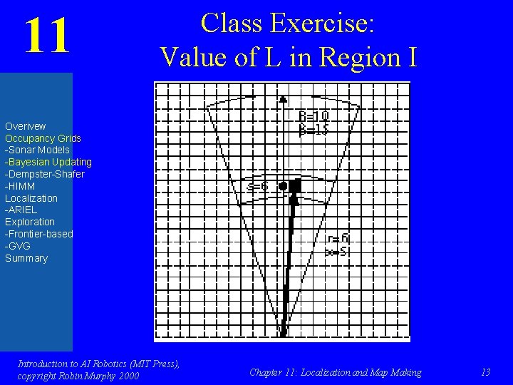 11 Class Exercise: Value of L in Region I Overivew Occupancy Grids -Sonar Models