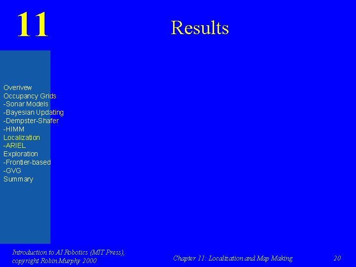 11 Results Overivew Occupancy Grids -Sonar Models -Bayesian Updating -Dempster-Shafer -HIMM Localization -ARIEL Exploration