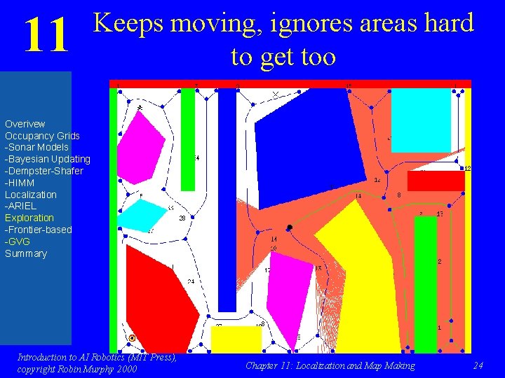 11 Keeps moving, ignores areas hard to get too Overivew Occupancy Grids -Sonar Models