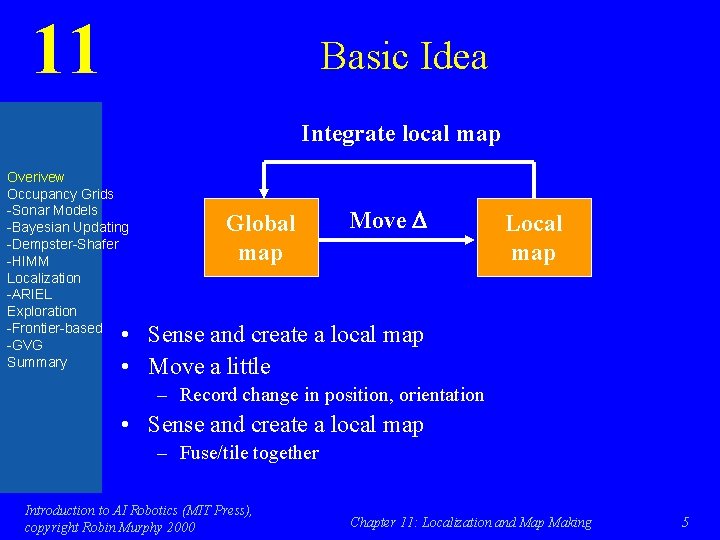 11 Basic Idea Integrate local map Overivew Occupancy Grids -Sonar Models -Bayesian Updating -Dempster-Shafer