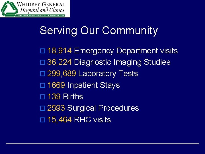 Serving Our Community o 18, 914 Emergency Department visits o 36, 224 Diagnostic Imaging