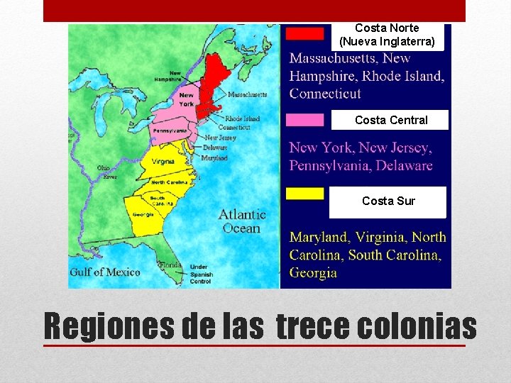 Costa Norte (Nueva Inglaterra) Costa Central Costa Sur Regiones de las trece colonias 