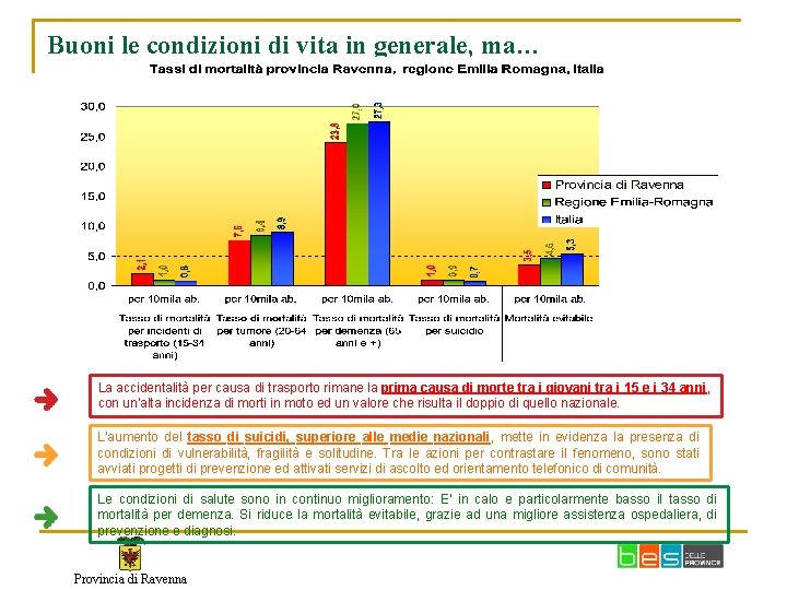 Buoni le condizioni di vita in generale, ma… La accidentalità per causa di trasporto