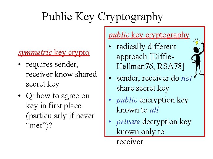 Public Key Cryptography symmetric key crypto • requires sender, receiver know shared secret key