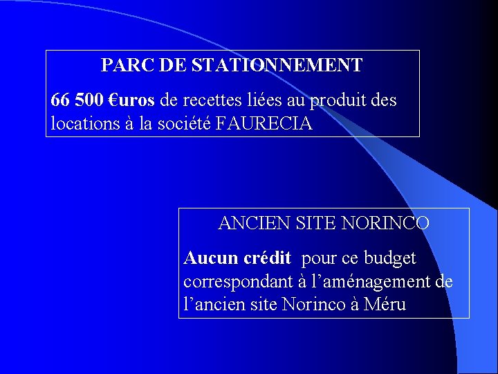 PARC DE STATIONNEMENT 66 500 €uros de recettes liées au produit des locations à