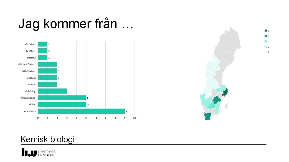 Jag kommer från … Värmland 1 Jämtland 1 Dalarna 1 Västra Götaland 2 Västmanland