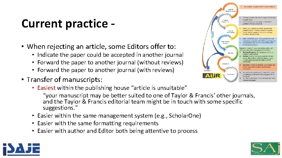 Current practice • When rejecting an article, some Editors offer to: • Indicate the