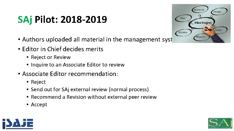 SAj Pilot: 2018 -2019 • Authors uploaded all material in the management system •