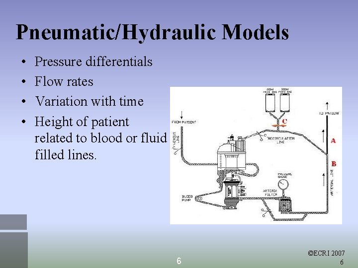 Pneumatic/Hydraulic Models • • Pressure differentials Flow rates Variation with time Height of patient