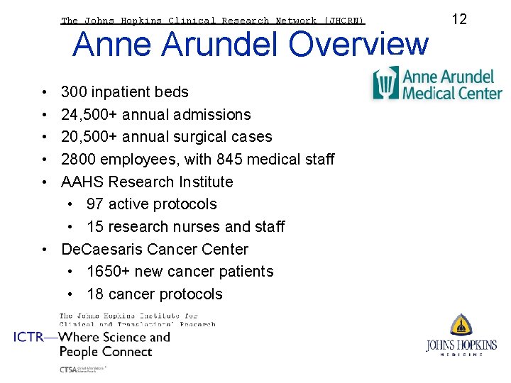 The Johns Hopkins Clinical Research Network (JHCRN) Anne Arundel Overview • • • 300