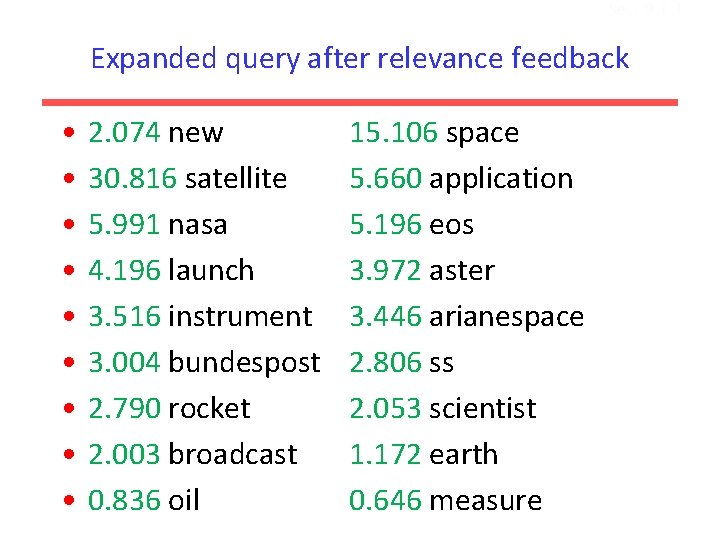 Sec. 9. 1. 1 Expanded query after relevance feedback • • • 2. 074