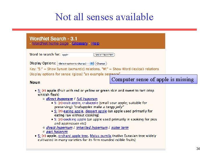 Not all senses available Computer sense of apple is missing 34 