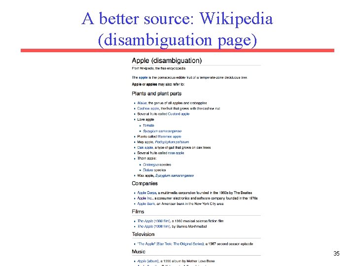 A better source: Wikipedia (disambiguation page) 35 