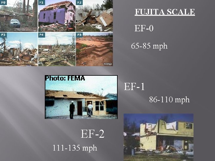 FUJITA SCALE EF-0 65 -85 mph EF-1 86 -110 mph EF-2 111 -135 mph