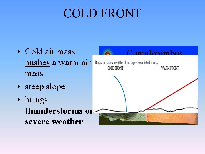 COLD FRONT • Cold air mass pushes a warm air mass • steep slope