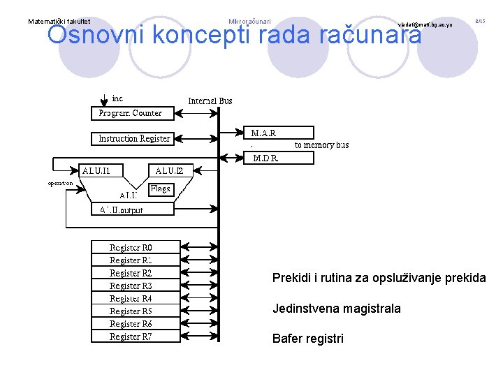 Matematički fakultet Mikroračunari Osnovni koncepti rada računara vladaf@matf. bg. ac. yu 8/15 Prekidi i